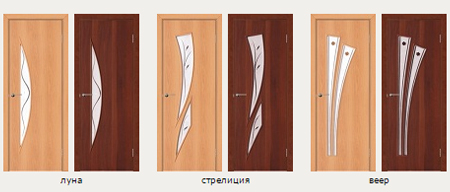Выбираем межкомнатные двери