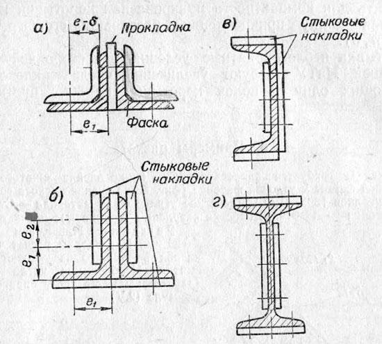 Клепаные стыки профильного металла Клепаные стыки профильного металла