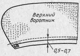 Обработанный воротник