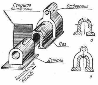 Сечение (а) и разрез (б) детали Сечение (а) и разрез (б) детали