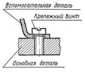 Применение крепежного винта