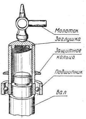 Напрессование подшипника при помощи монтажной: трубы