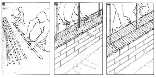 Сборка дробленых тростей для горизонтального усиления стен (PUCP/CIID,1995)