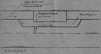 Схема движения пешеходов